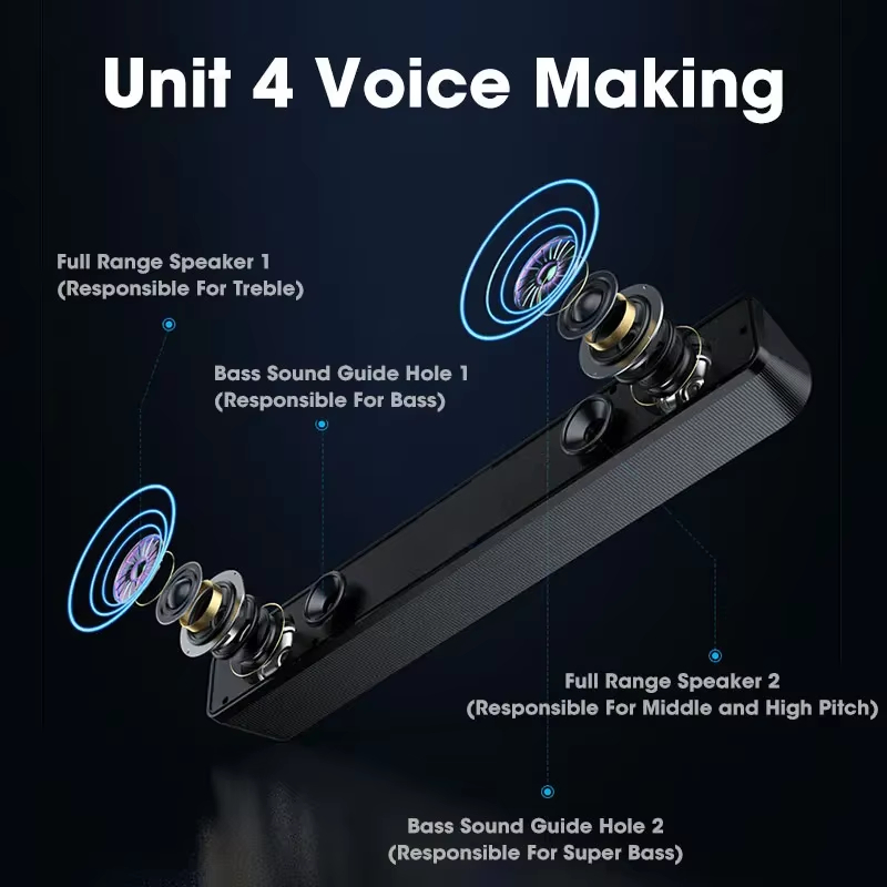 Wired Wireless Bluetooth Sound - đánh giá và giá Speaker Wire