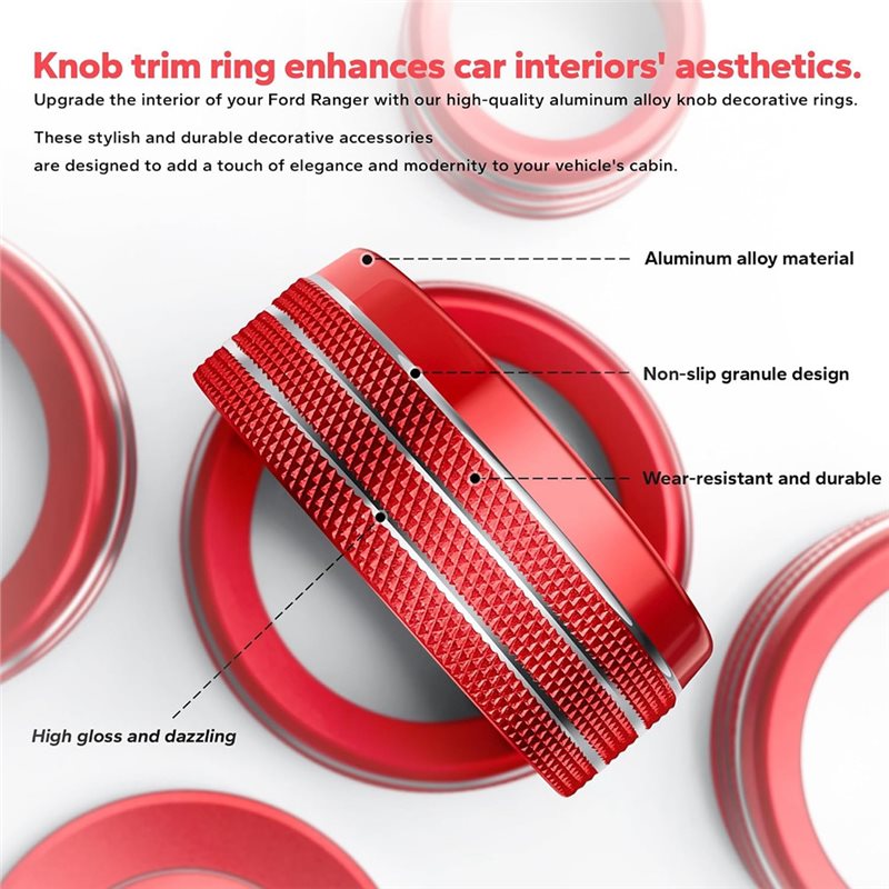 Reliable-Car Decor For Trimfor - đánh giá và giá Knob Aluminum