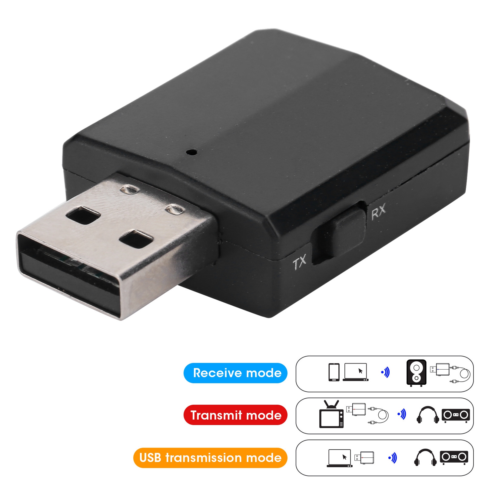 Audio Receiver Transmitter Sou - đánh giá và giá Usb Sound Card