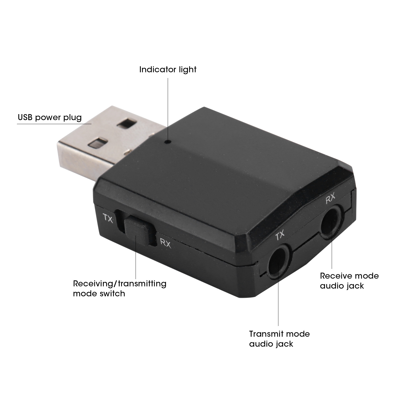 Audio Receiver Transmitter Sou - đánh giá và giá Usb Sound Card