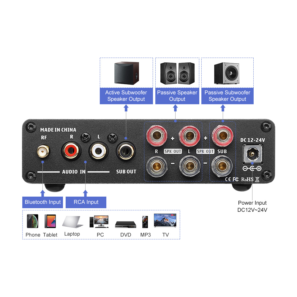 Bộ khuếch đại công suất Blueto - đánh giá và giá Es9018 Dac