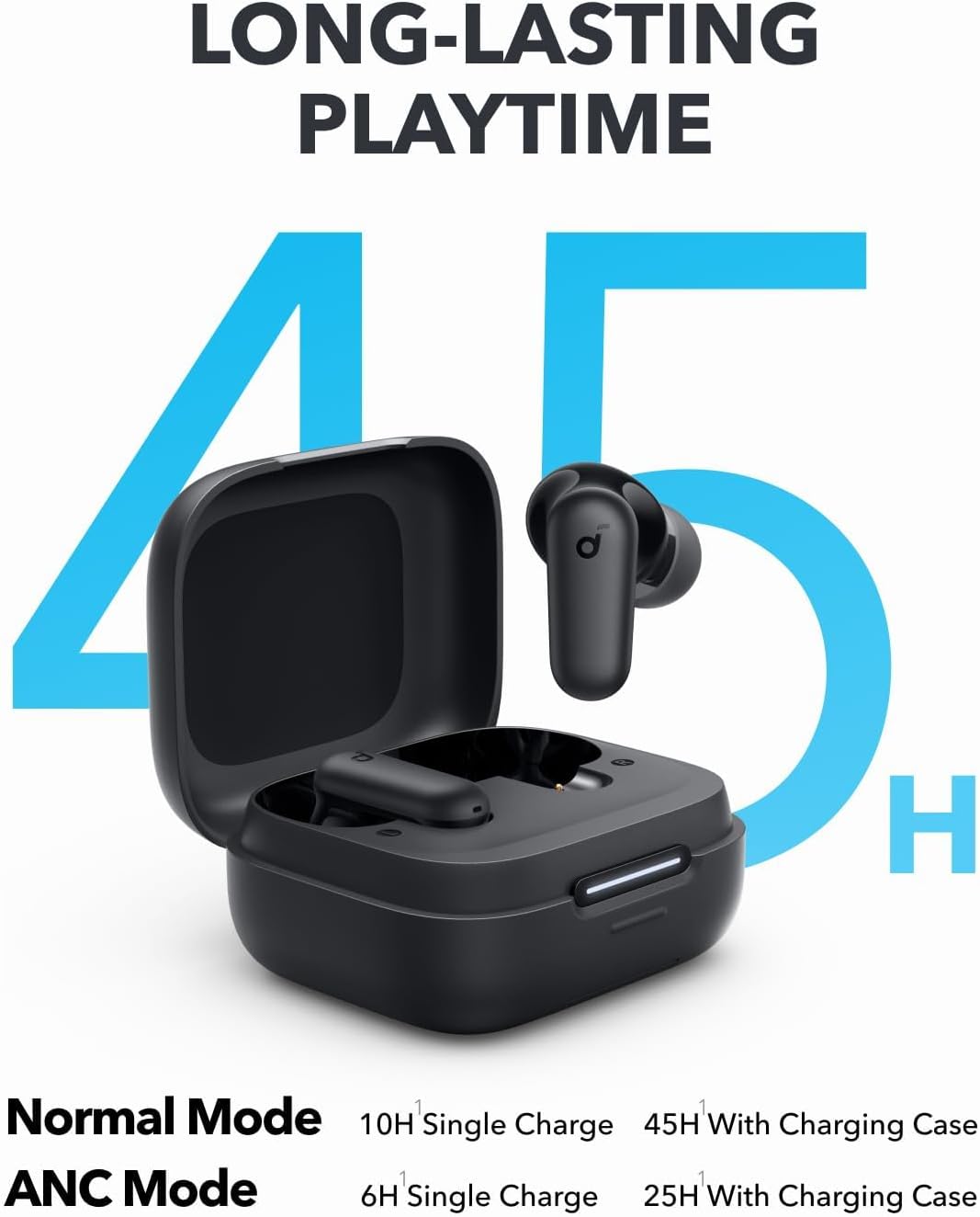 Tai nghe Bluetooth chống ồn th - đánh giá và giá Subwoofer