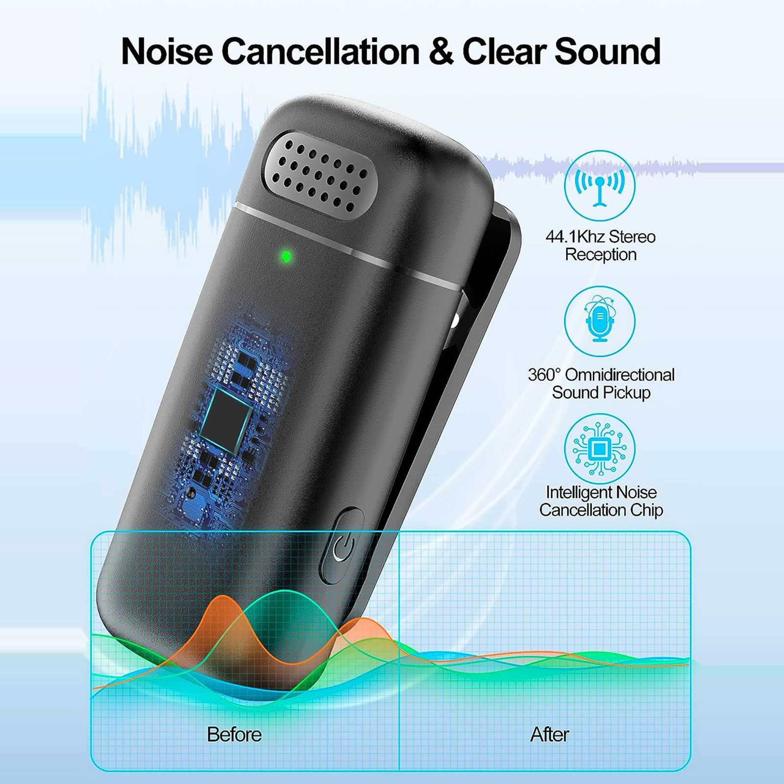 2 Pack Wireless Lapel Micropho - đánh giá và giá Condenser Microphone Kit