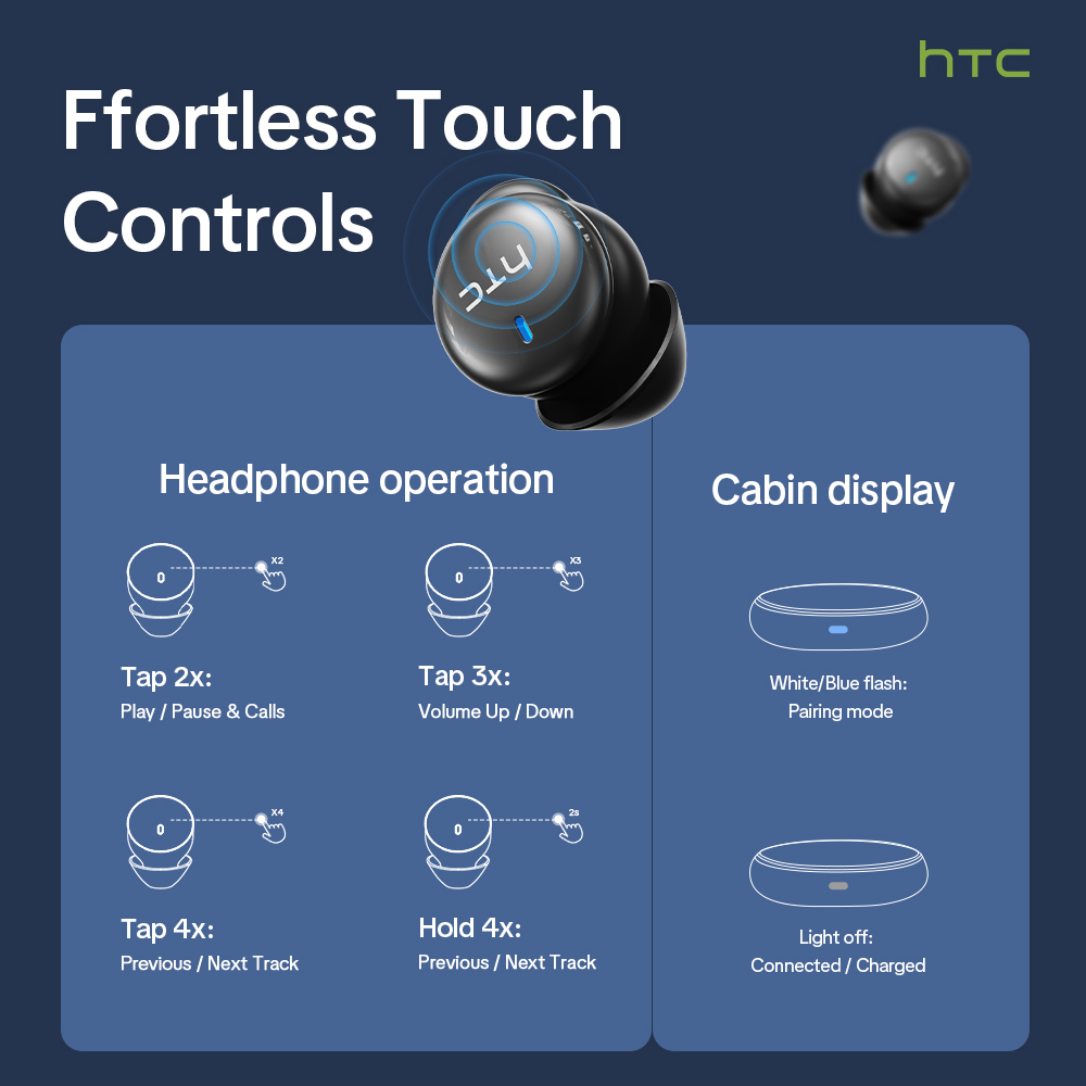 HTC NE92 Wireless Bluetooth 6. - đánh giá và giá Subwoofer