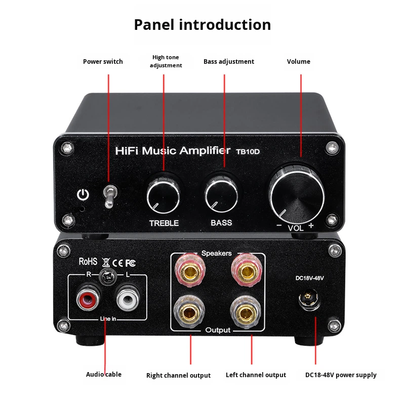 Stereo Audio Digital Amplifier - đánh giá và giá Class D Amplifier