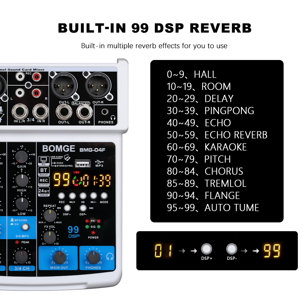 BOMGE Portable 99DSP 4 Channel - đánh giá và giá Usb Sound Card