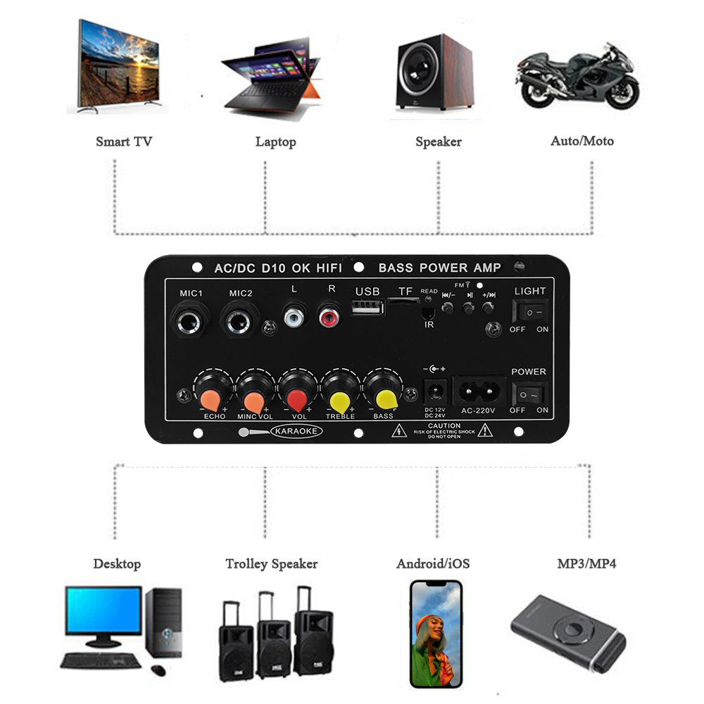 D10 Digital Bluetooth Amplifie - đánh giá và giá Class D Amplifier