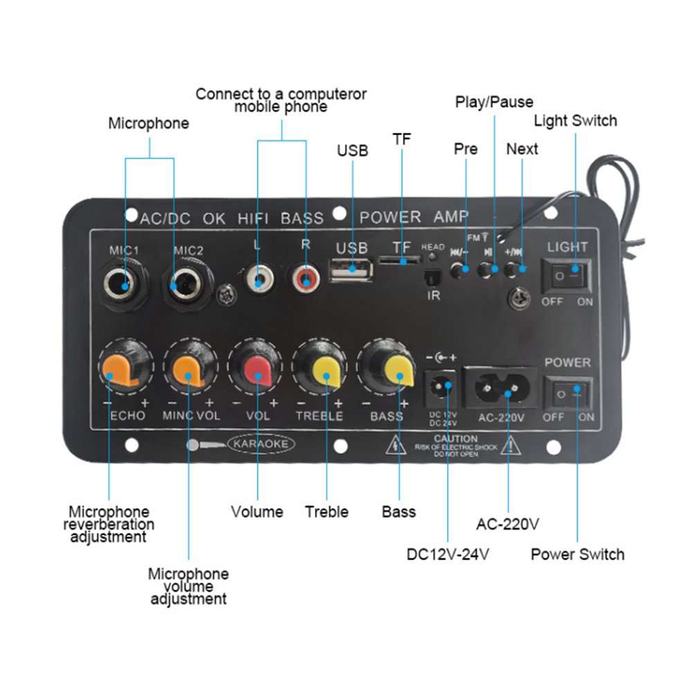 D10 Digital Bluetooth Amplifie - đánh giá và giá Class D Amplifier