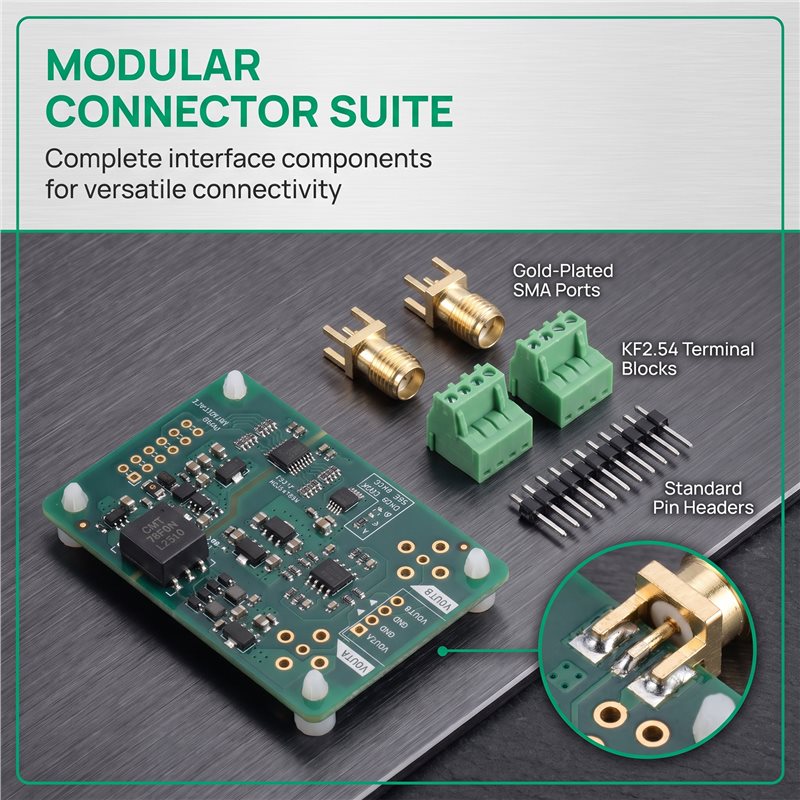 ABMH-PMOD Interface For DAC856 - đánh giá và giá Dac Board