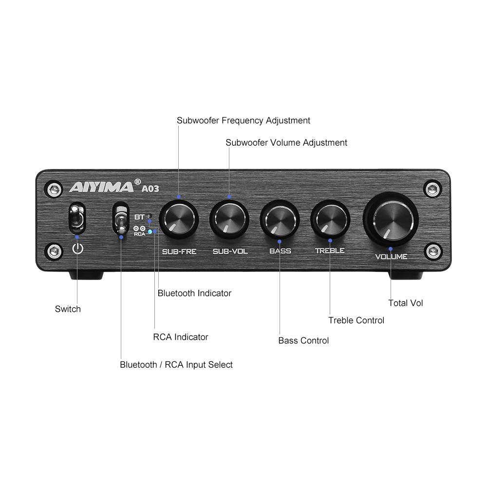 AIYIMA A03 TPA3116 Bộ khuếch đ - đánh giá và giá Es9018 Dac
