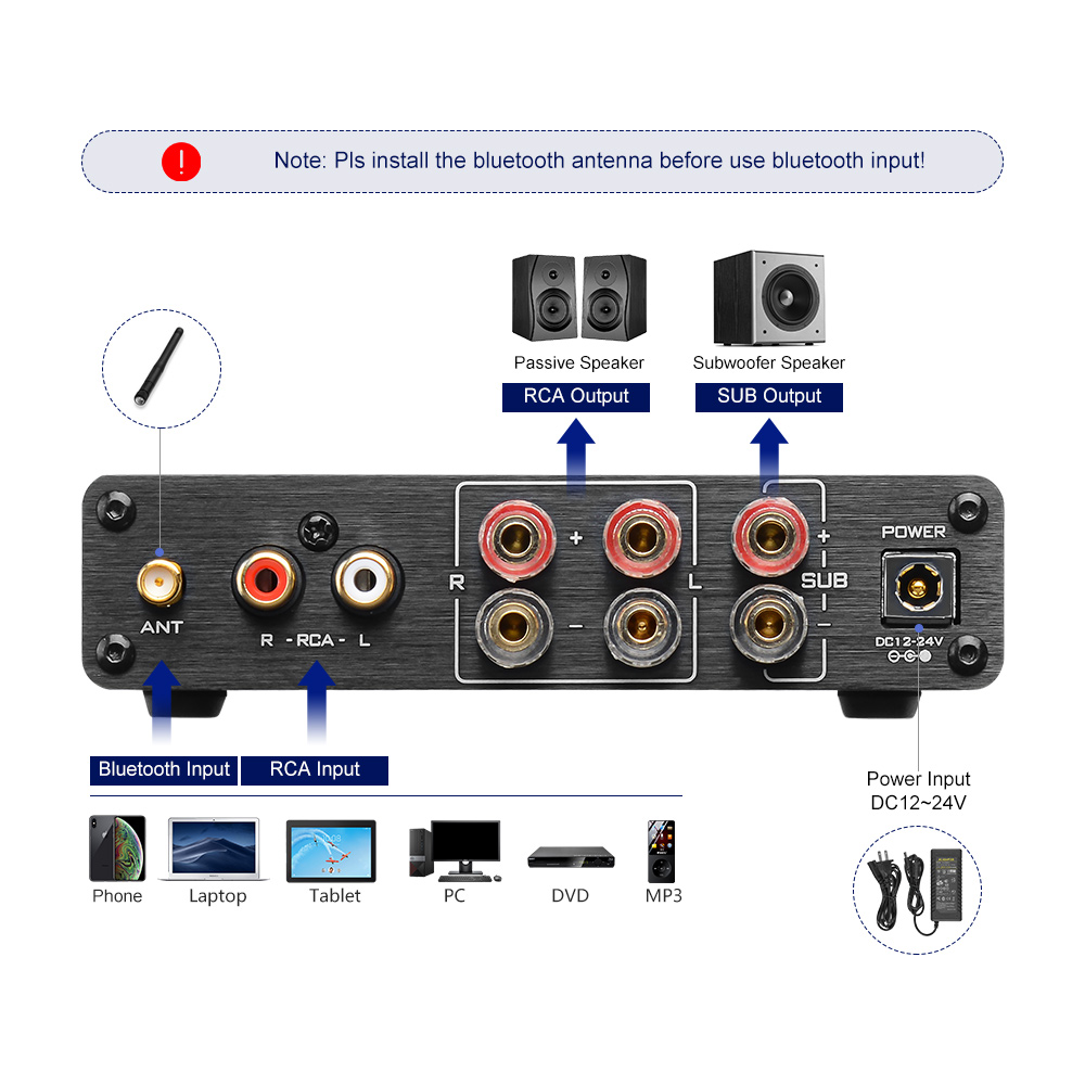 AIYIMA A03 TPA3116 Bộ khuếch đ - đánh giá và giá Es9018 Dac