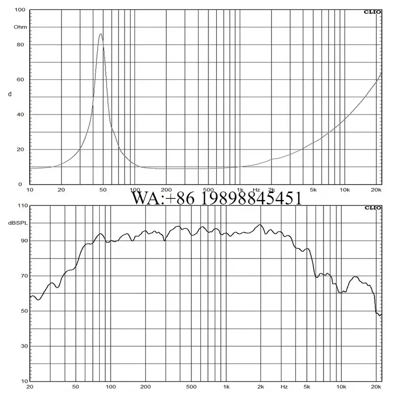 WMWMNU Professional Audio Syst - đánh giá và giá Woofer