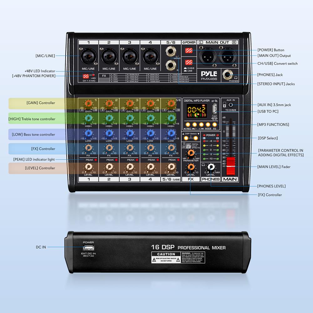 Compact Audio Mixer Pro Audio  - đánh giá và giá Audio Interface