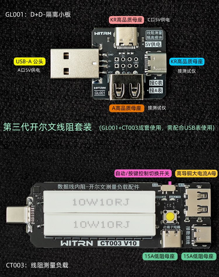 WITRN USB-C Electronic Load Pu - đánh giá và giá Dac Board